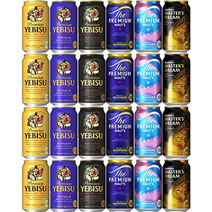 ビール類　人気ランキング